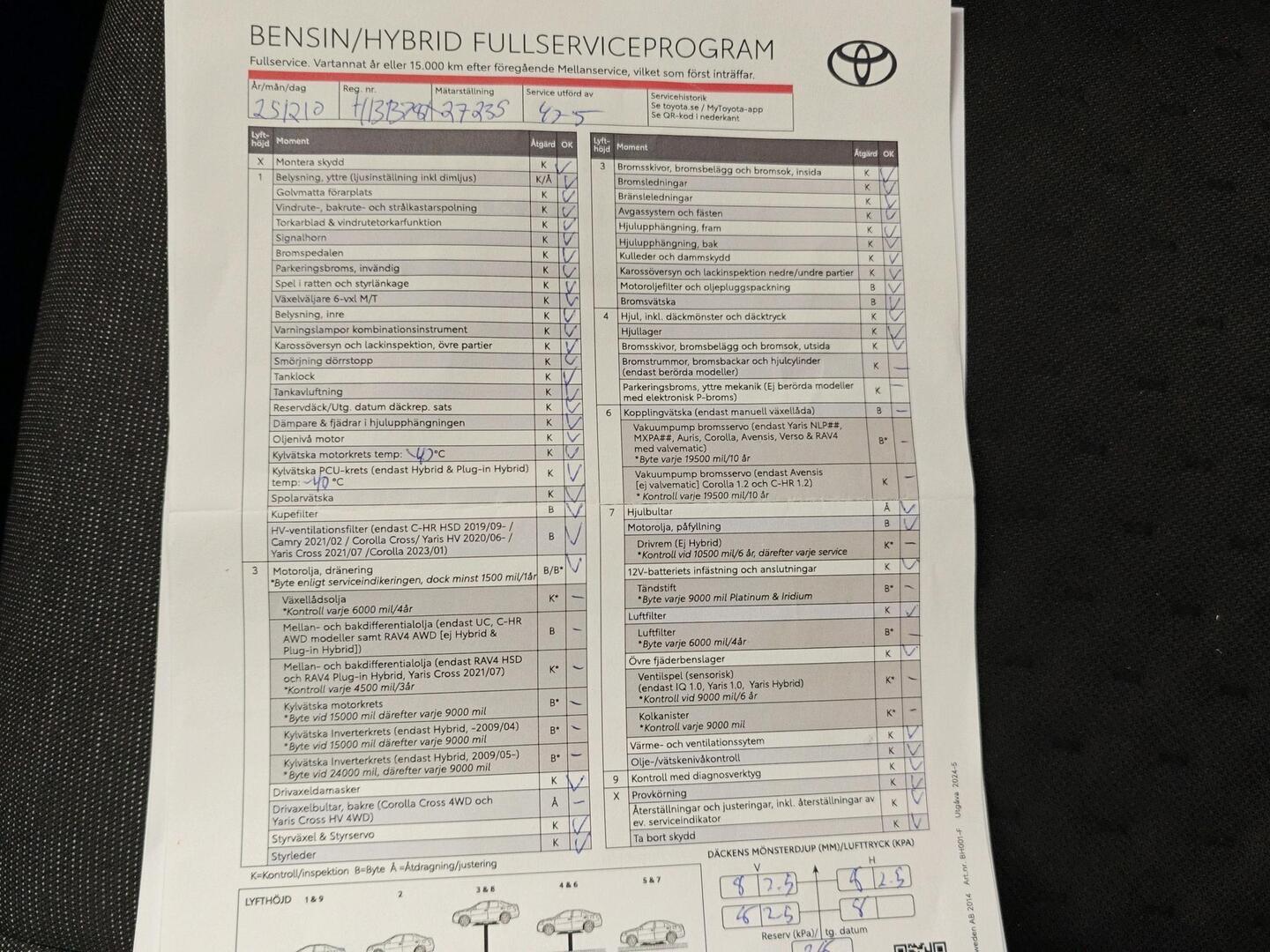 TOYOTA Corolla 2024