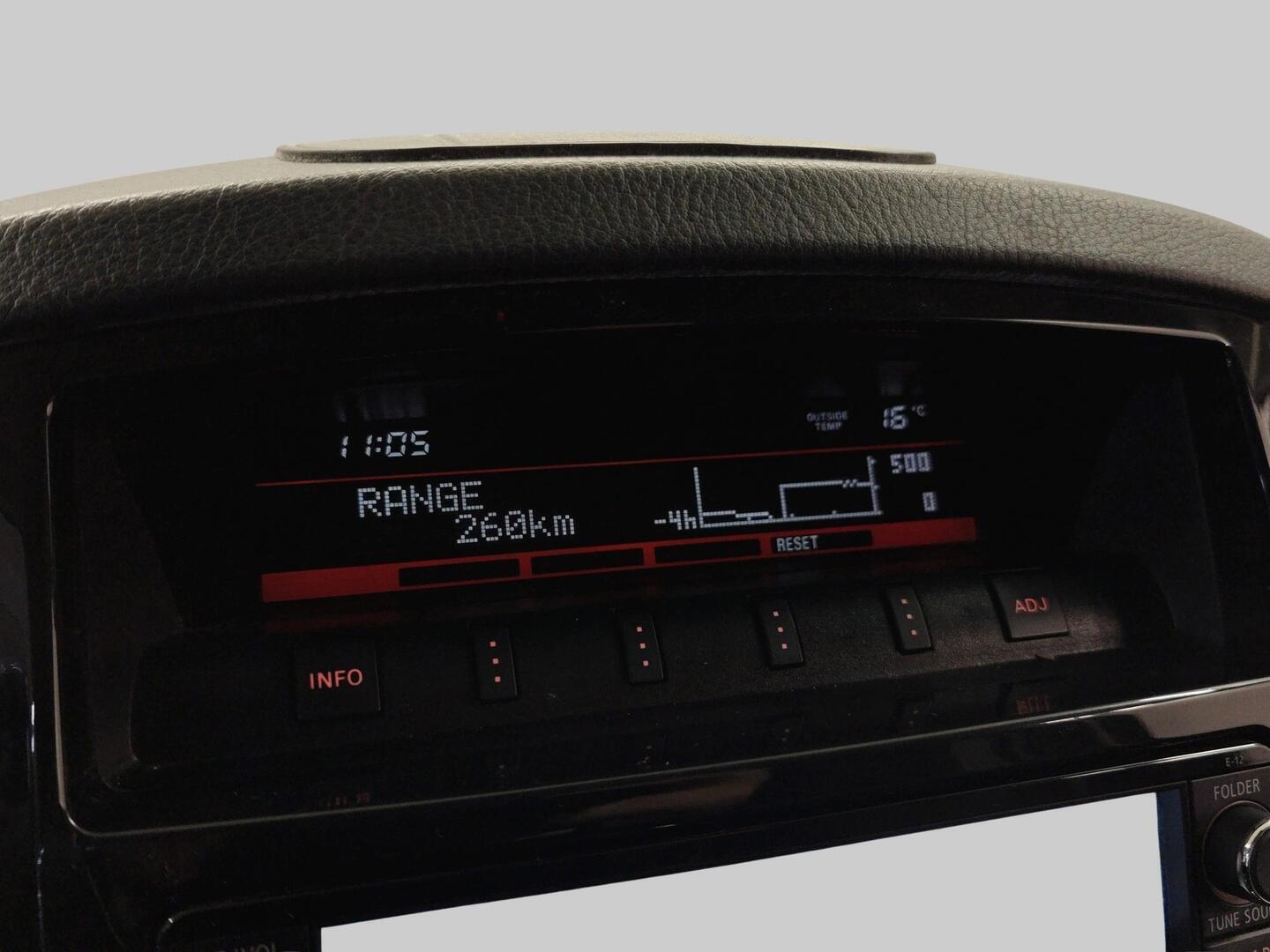 MITSUBISHI Pajero 2016