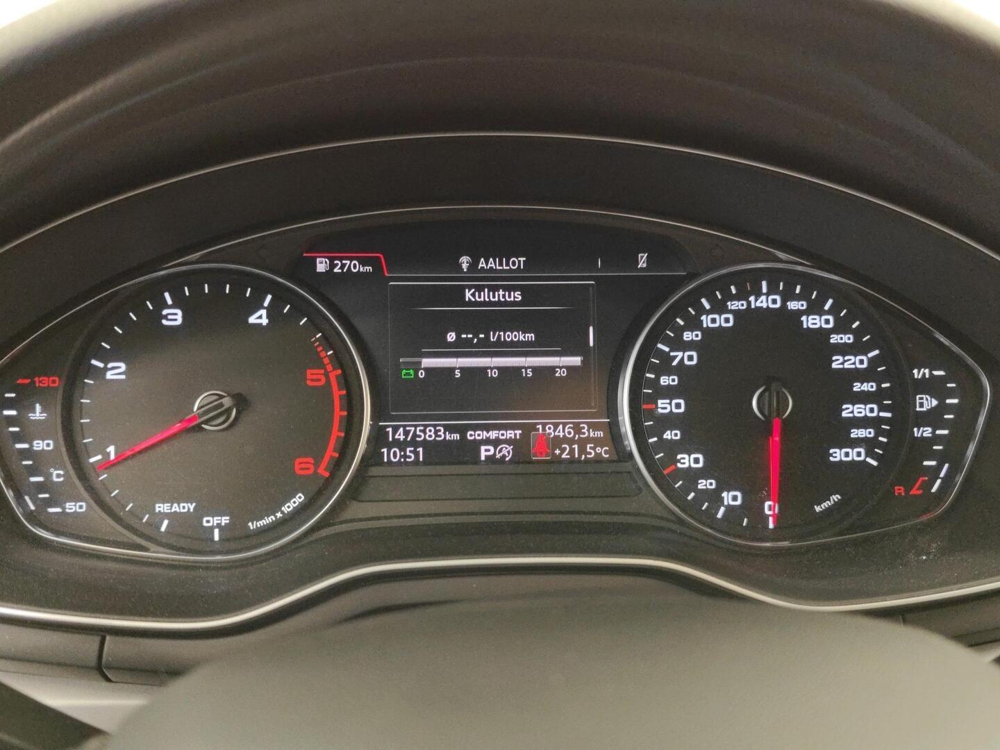 AUDI A4 allroad quattro 2018
