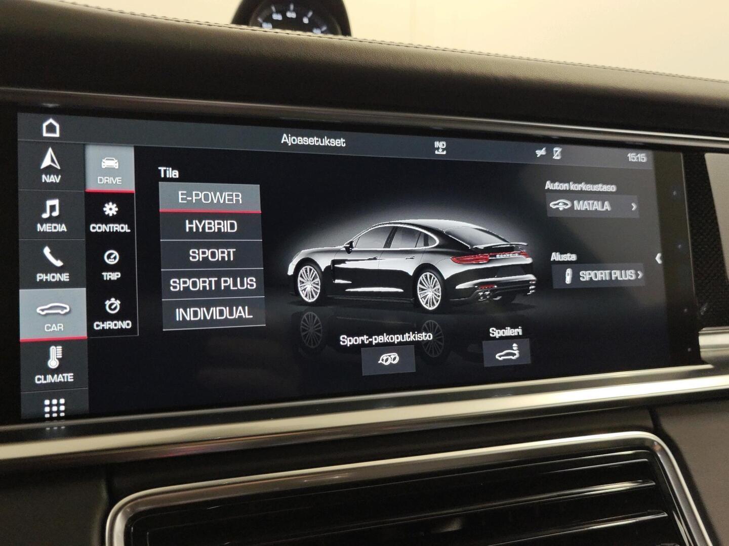 PORSCHE Panamera 2018