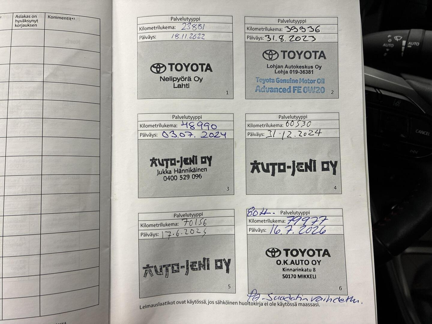 TOYOTA GR Yaris 2021