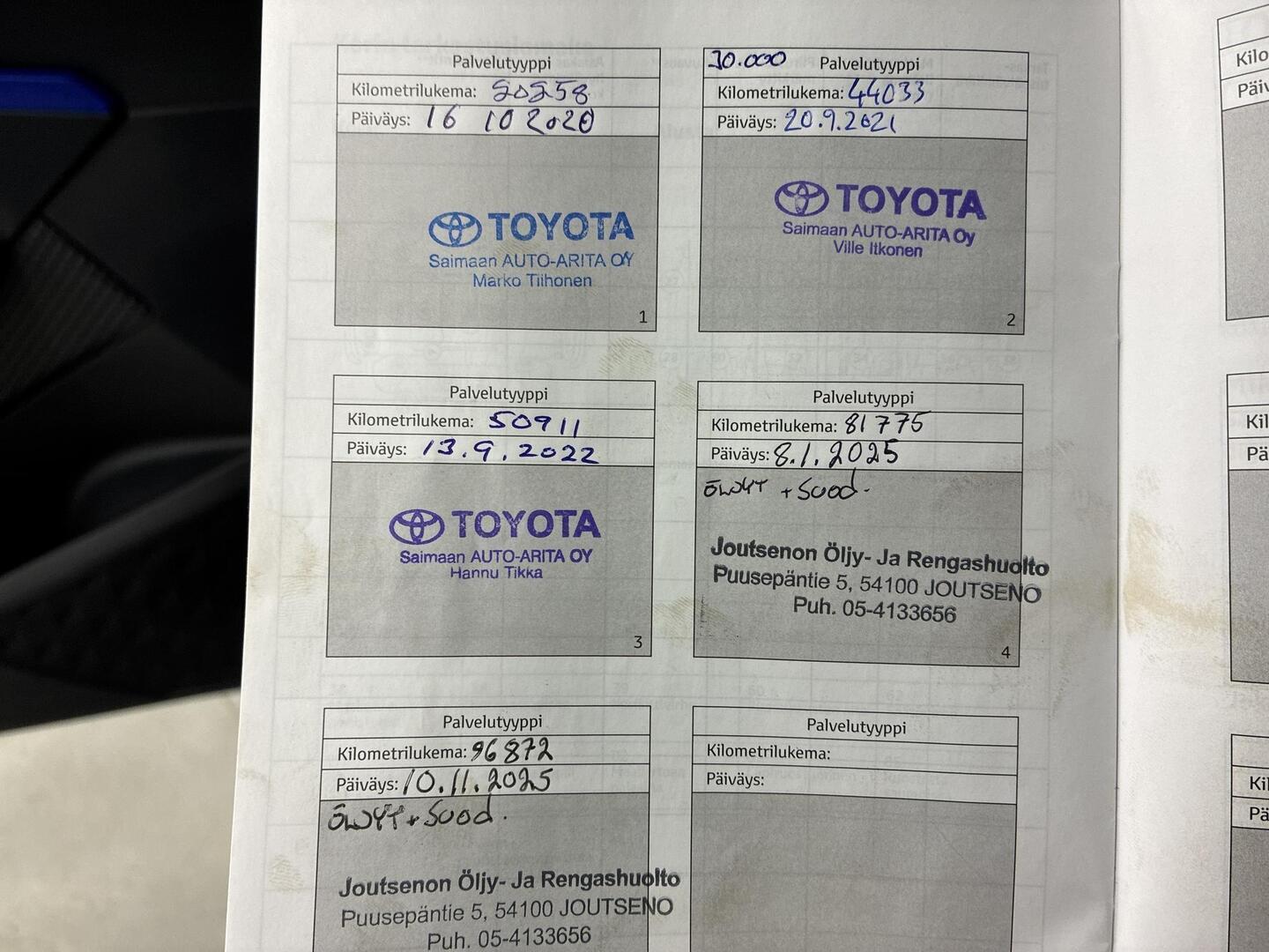 TOYOTA C-HR 2020