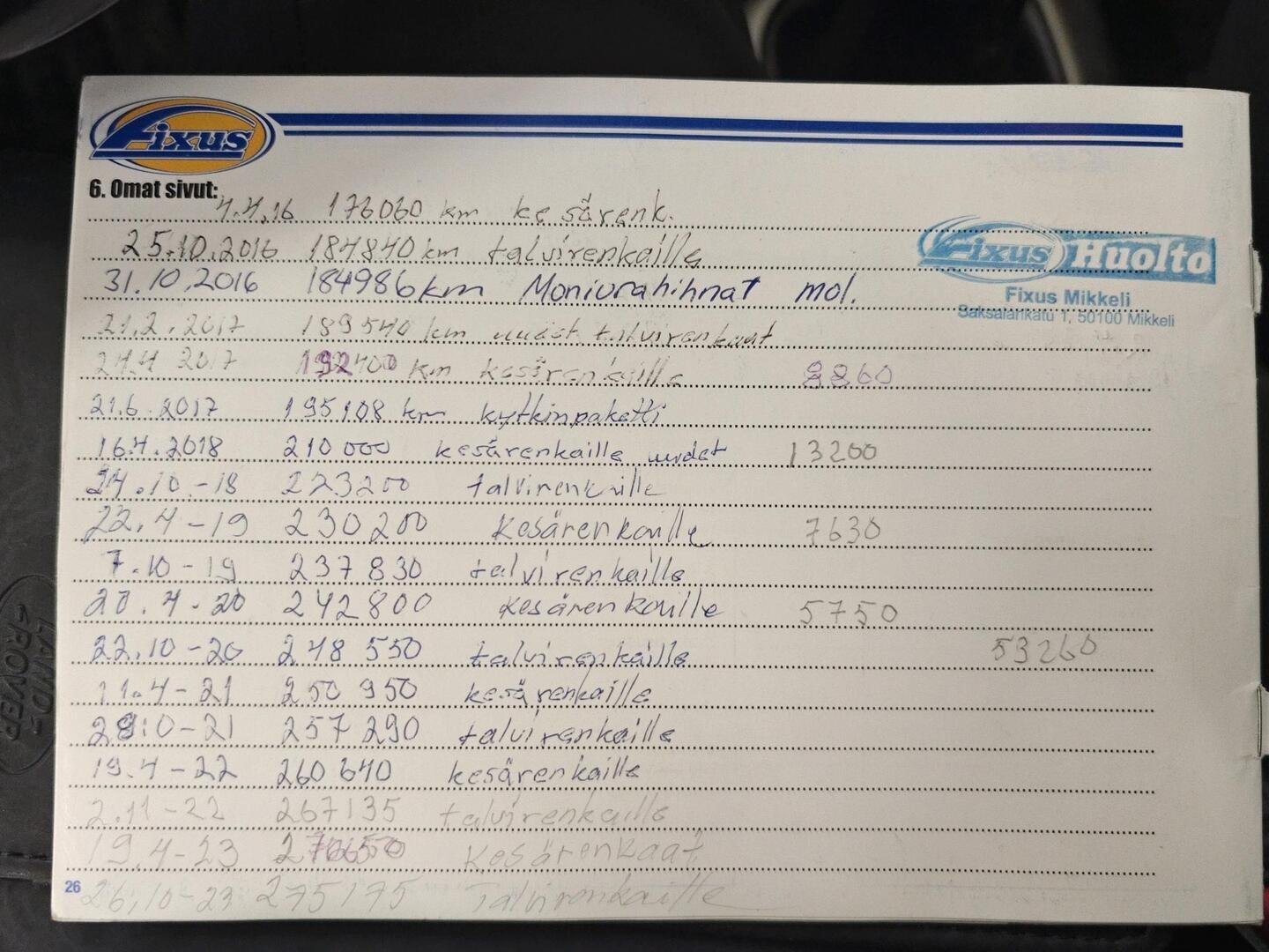 LAND ROVER Freelander 2005
