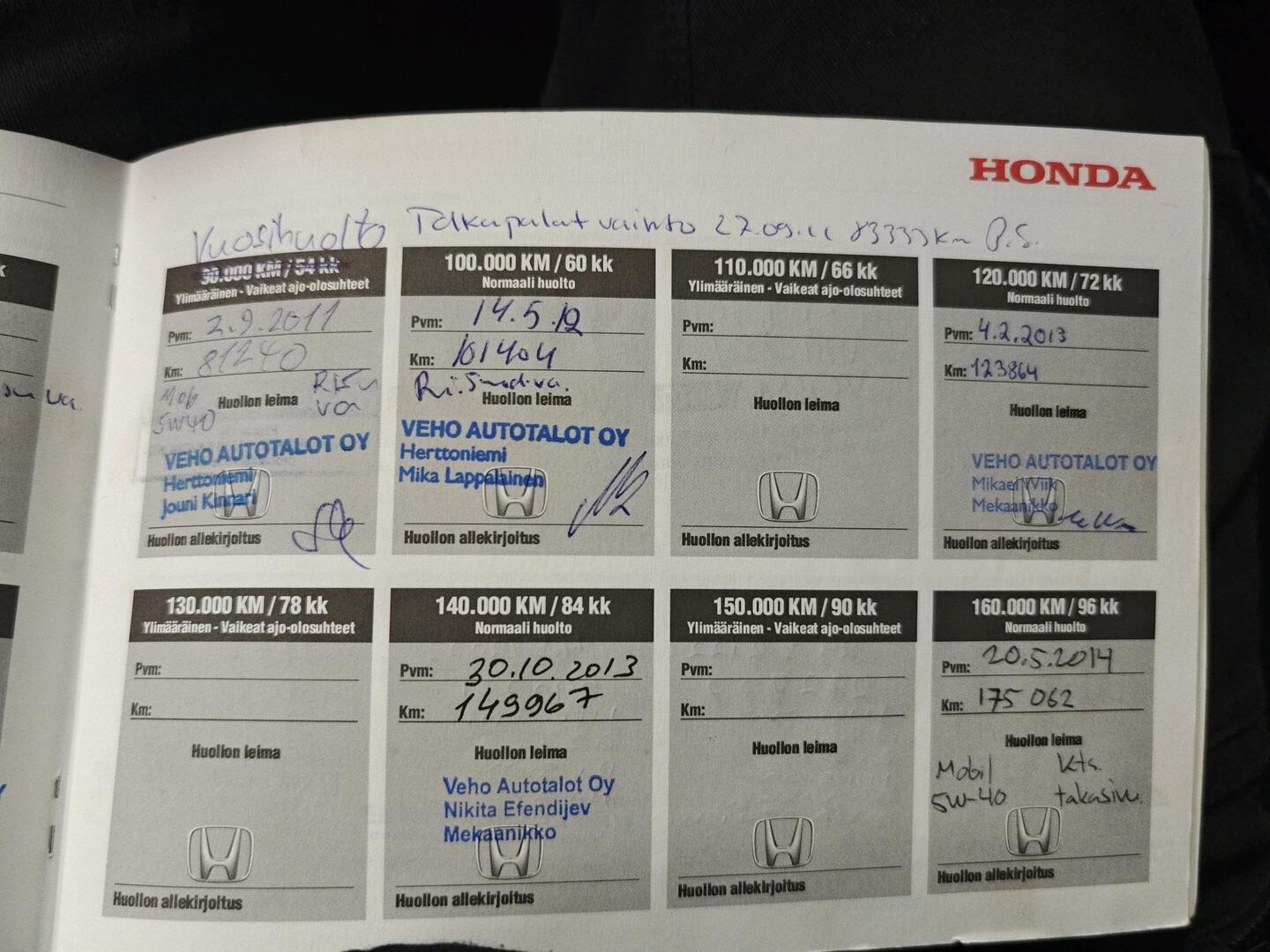 HONDA Civic 2006