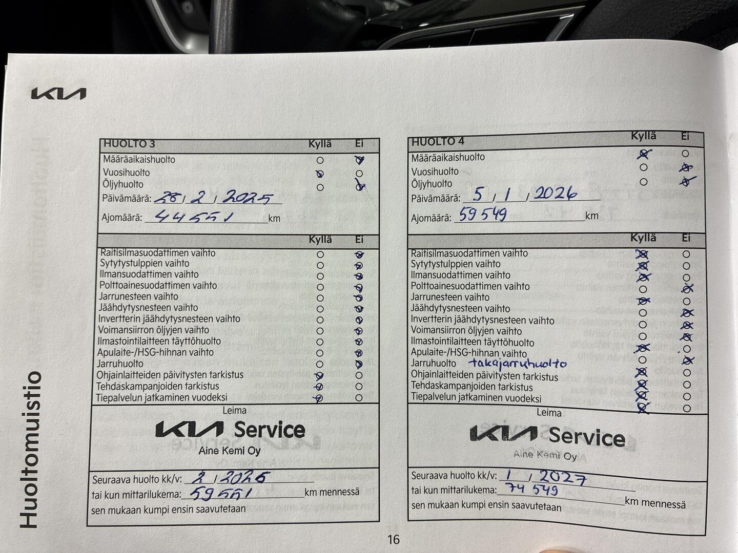 KIA Ceed 2023