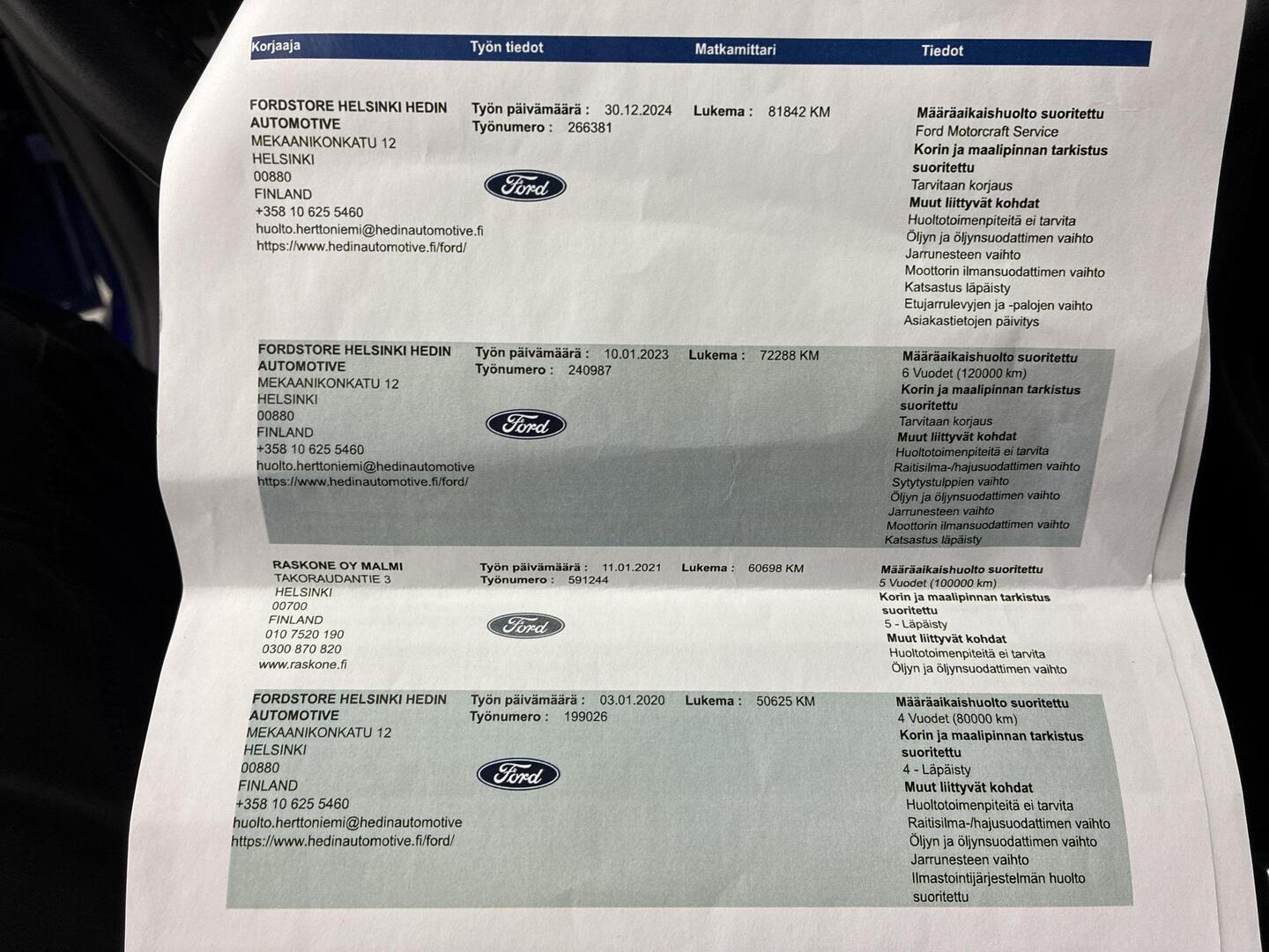 FORD Focus 2016