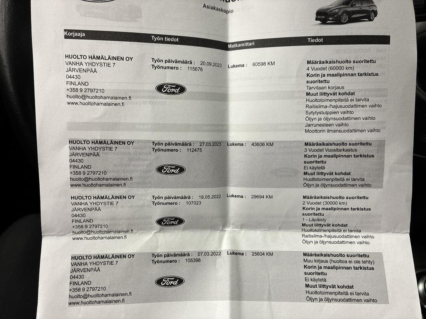 FORD Focus 2021