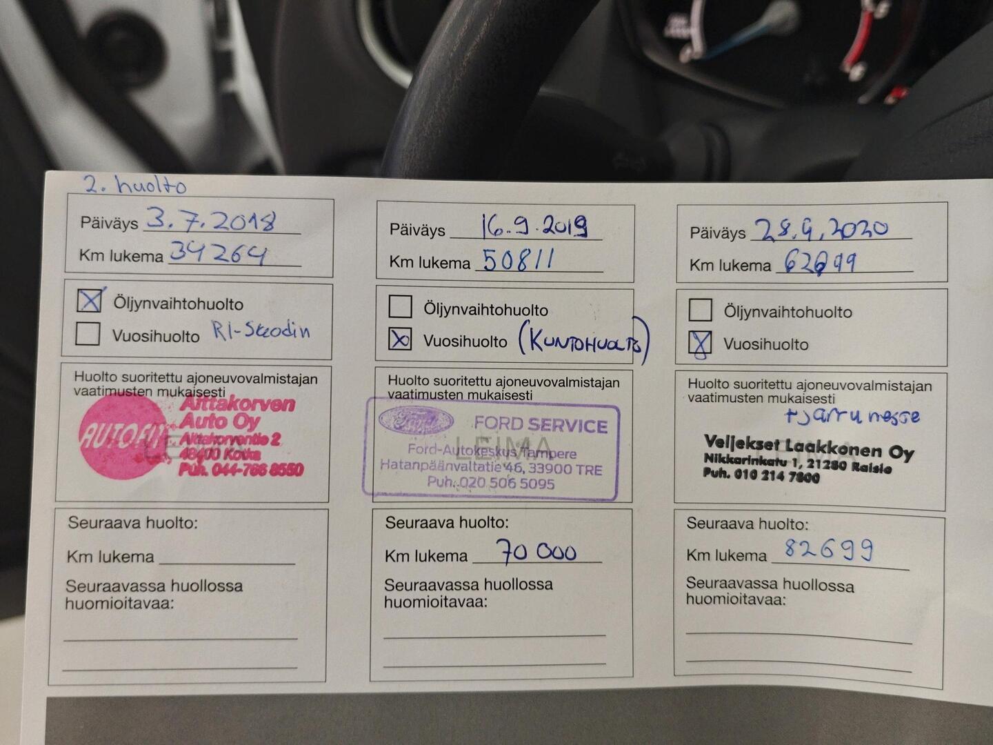 FORD Fiesta Van 2016