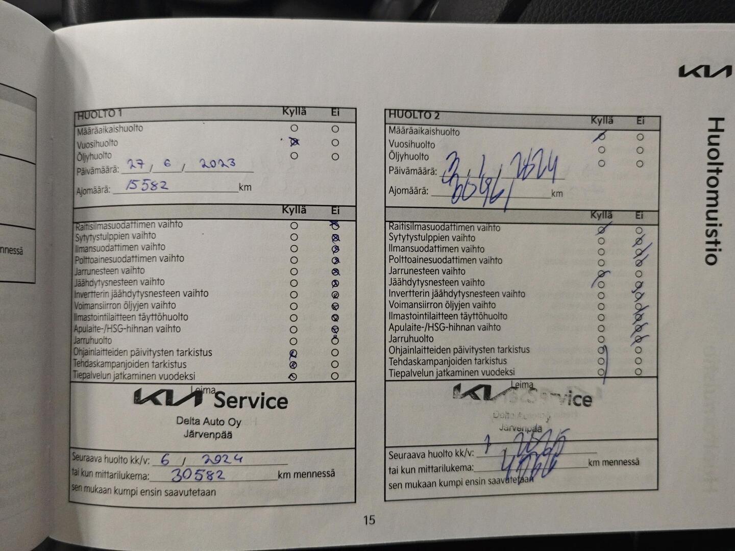 KIA Ceed 2023