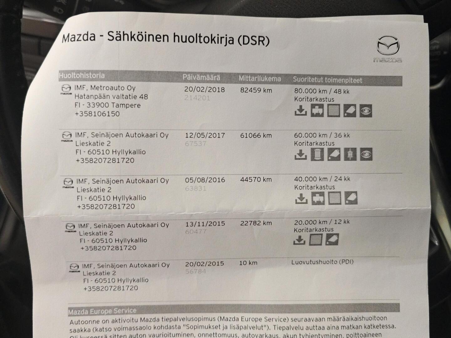 MAZDA 6 2015