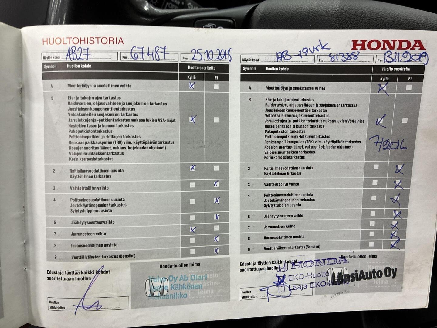 HONDA Civic 2013
