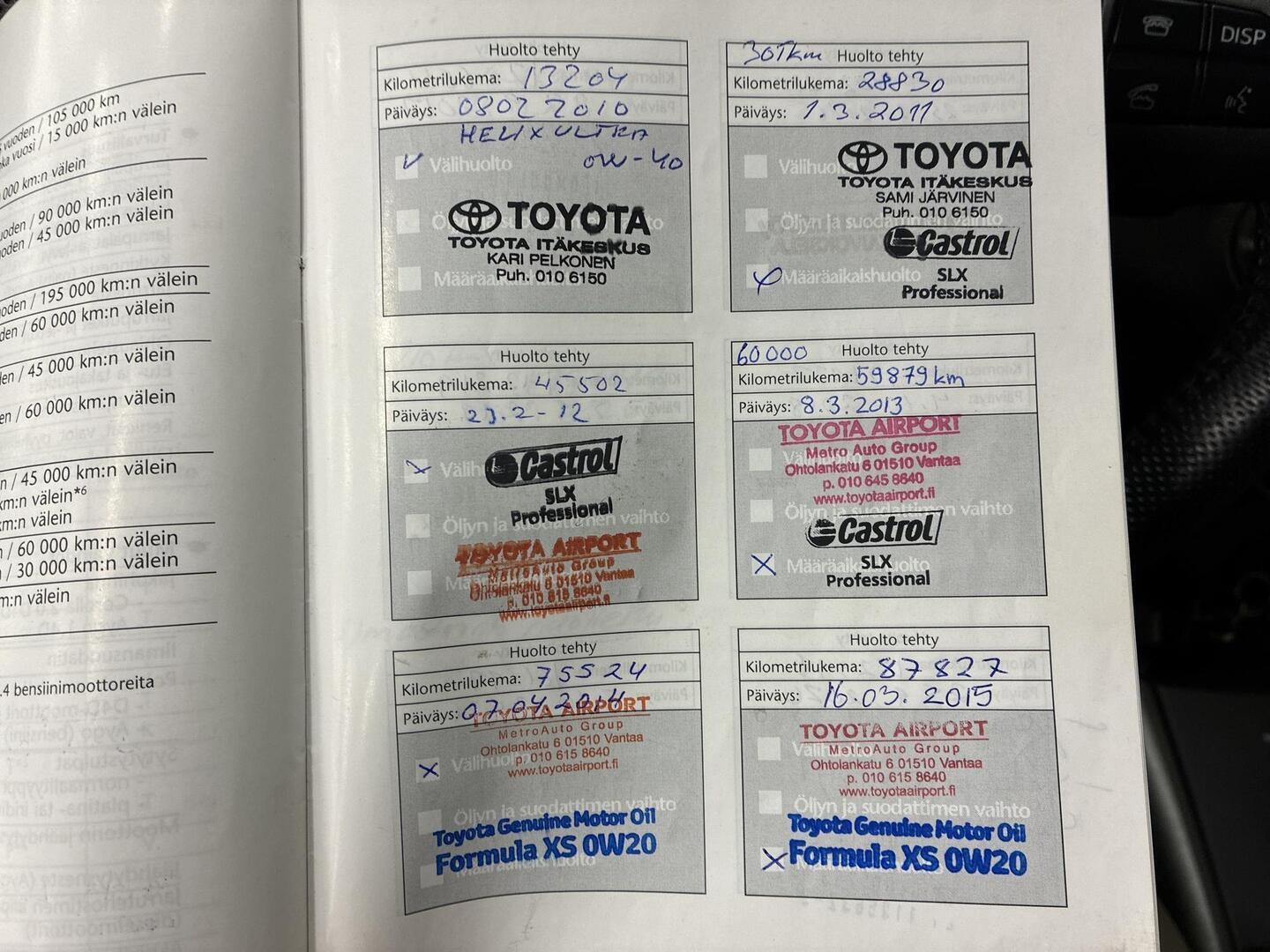 TOYOTA RAV4 2009