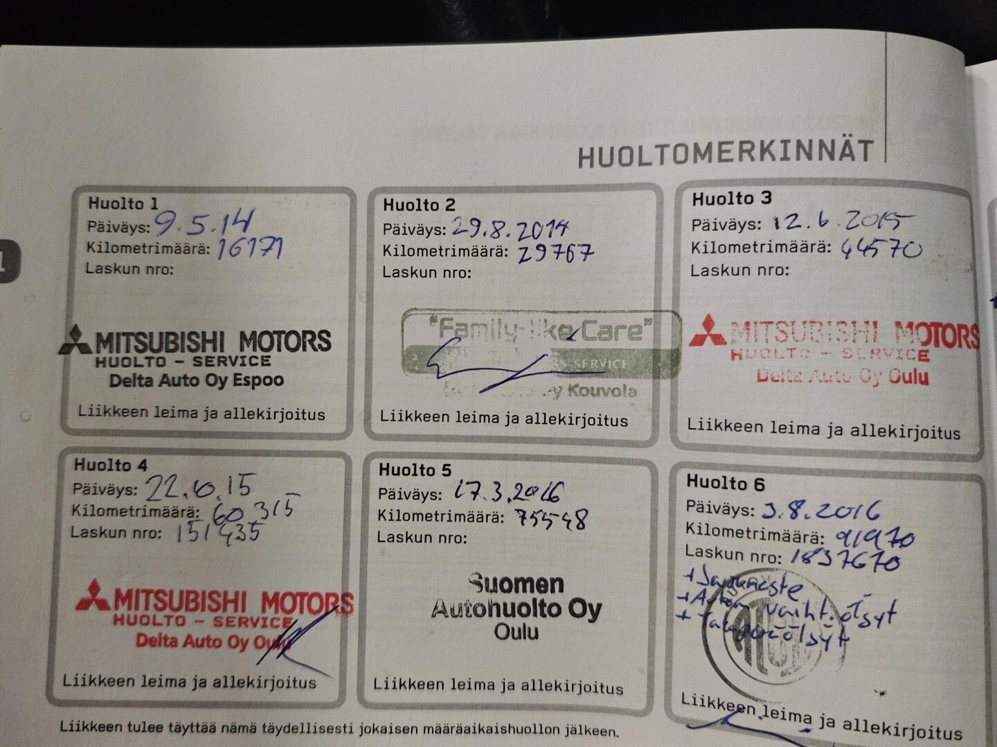 MITSUBISHI Outlander 2014