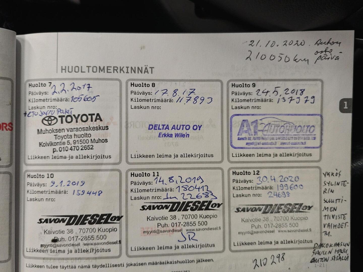 MITSUBISHI Outlander 2014