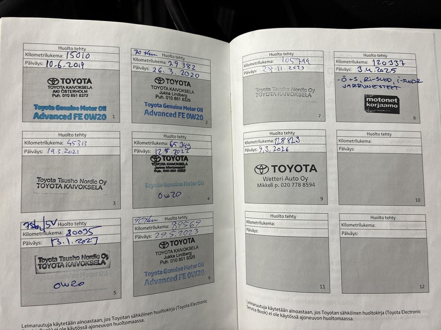 TOYOTA C-HR 2018
