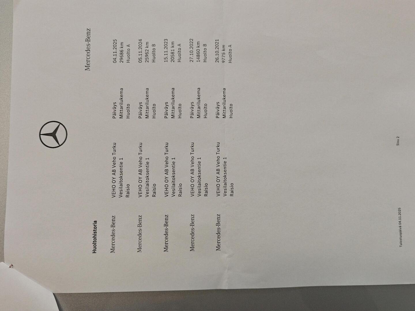 MERCEDES-BENZ B 2020