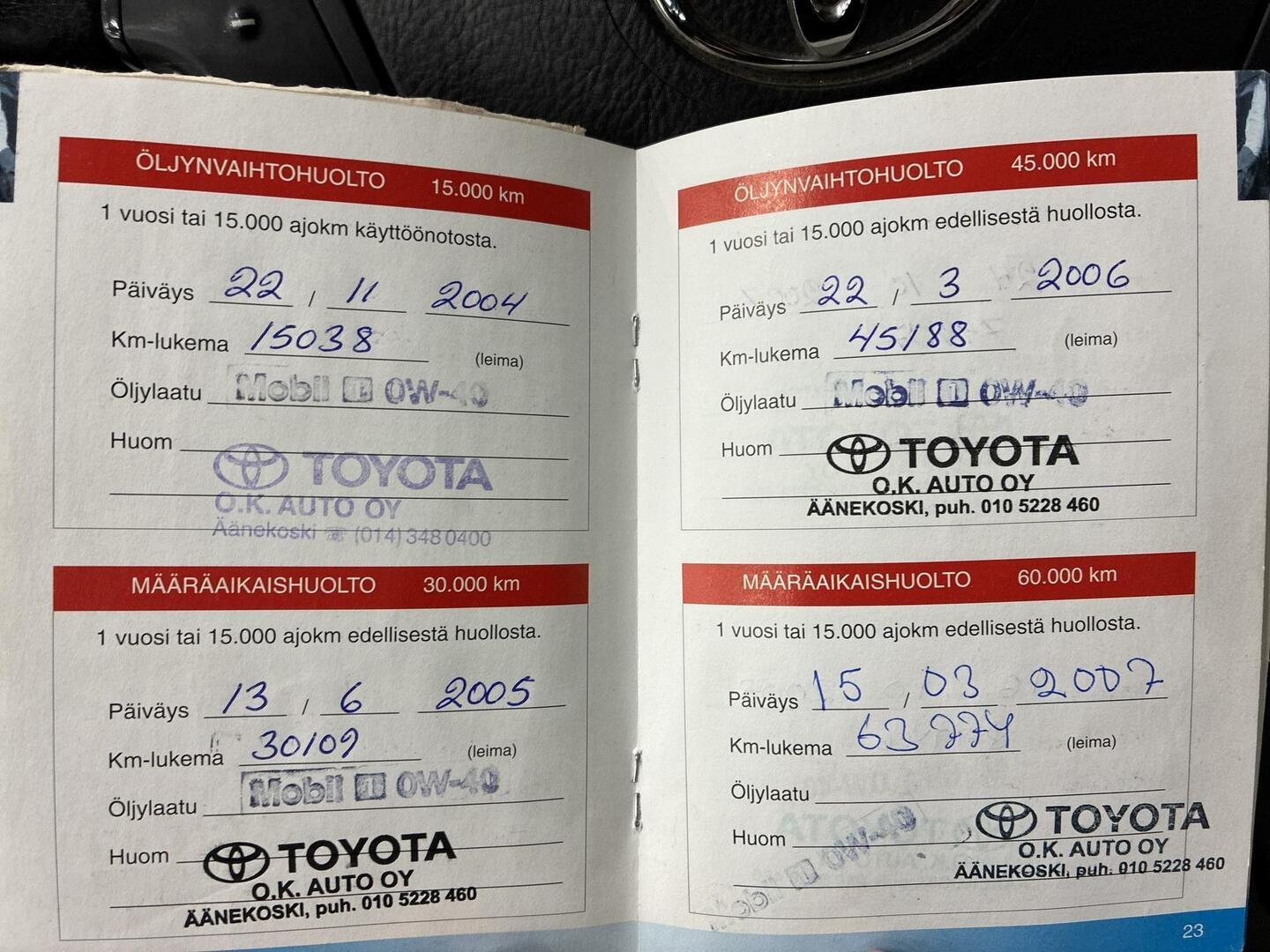 TOYOTA Avensis 2004