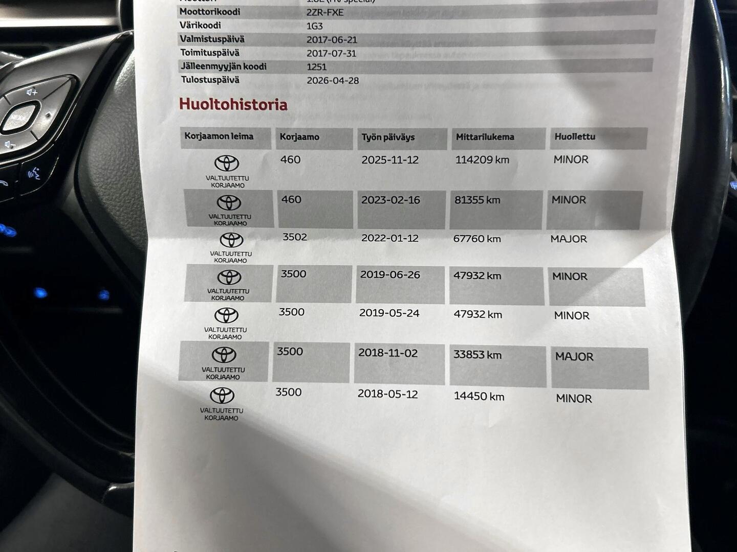 TOYOTA C-HR 2017