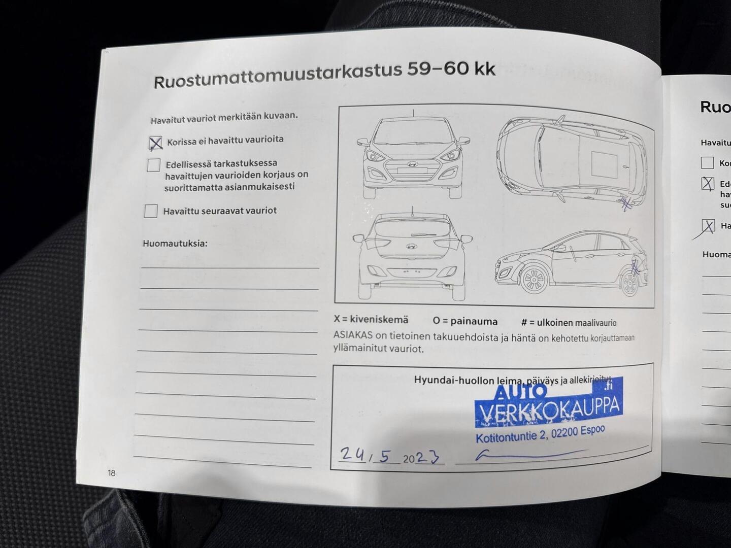HYUNDAI i20 Hatchback 2019