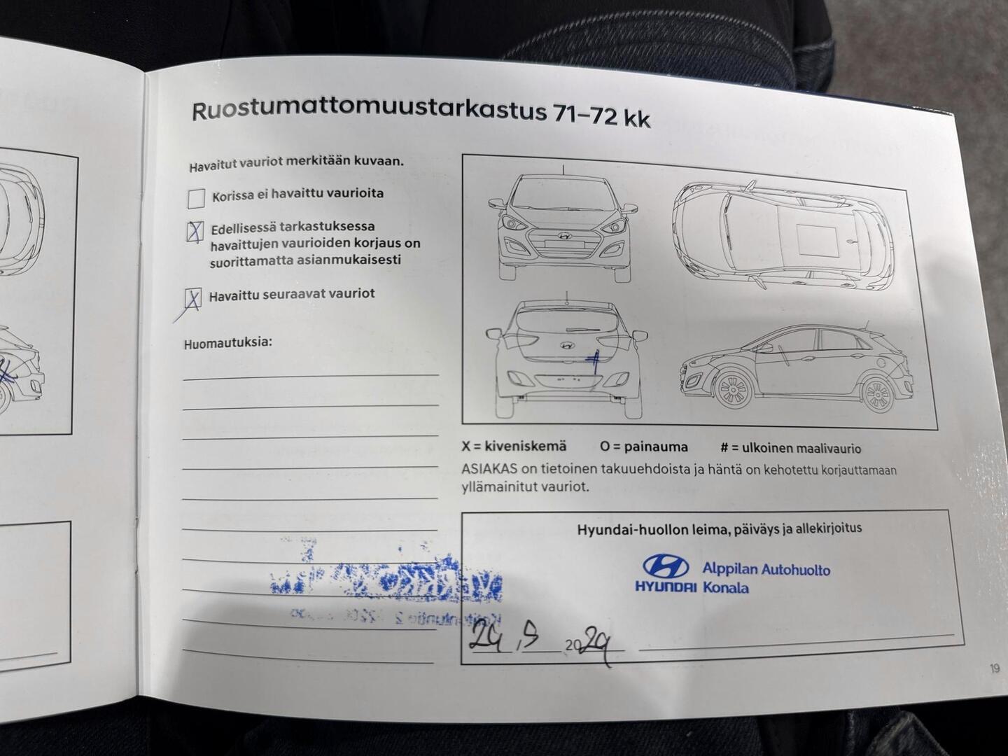 HYUNDAI i20 Hatchback 2019