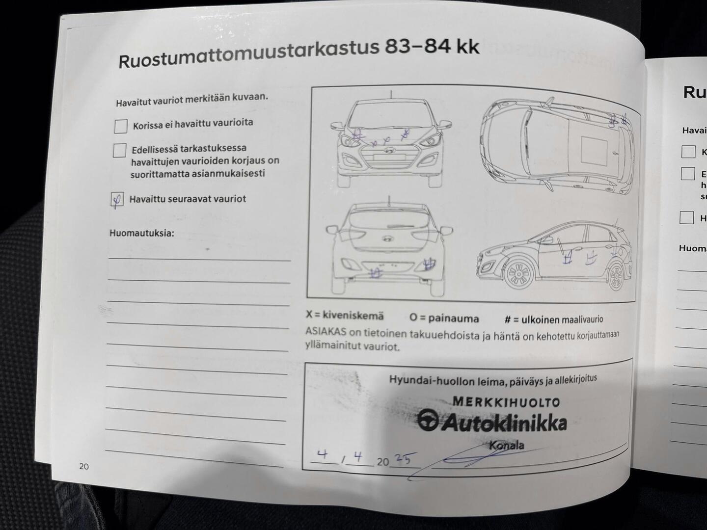 HYUNDAI i20 Hatchback 2019