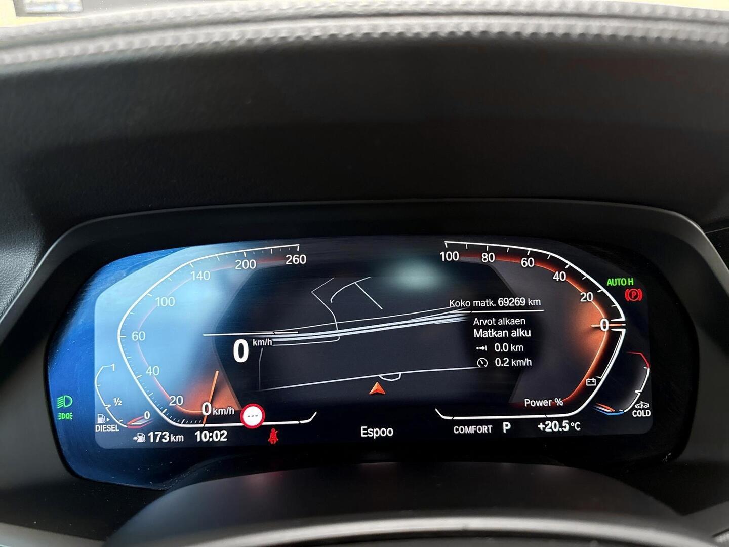 BMW X6 2021