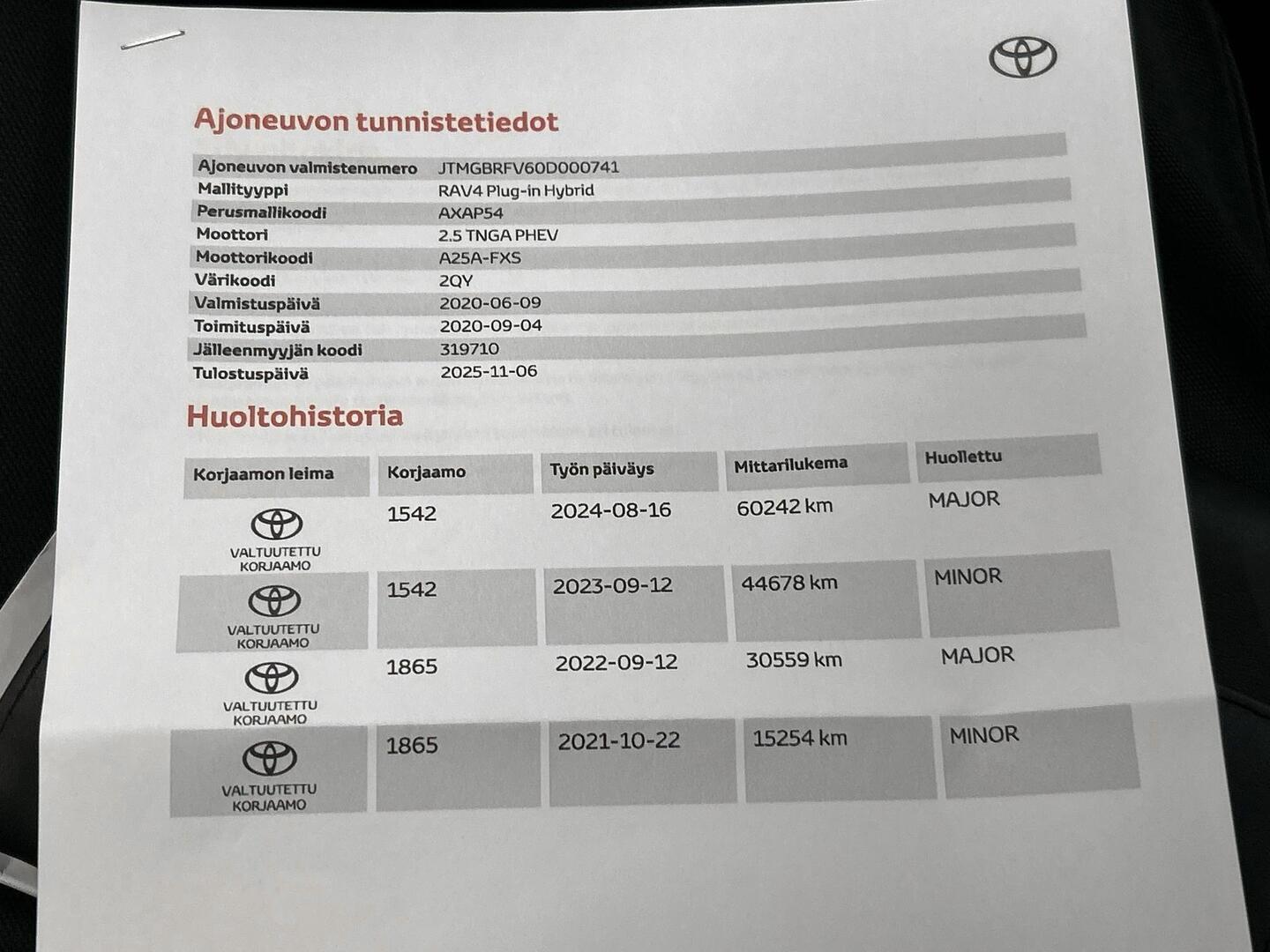 TOYOTA RAV4 Plug-in 2020