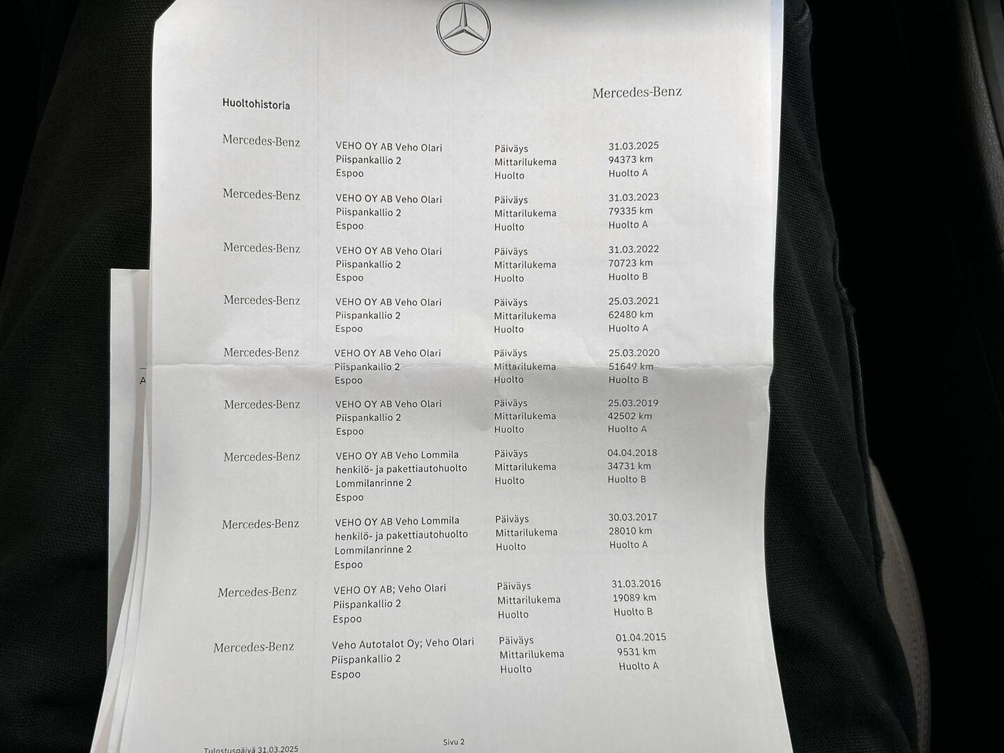 MERCEDES-BENZ B 2014