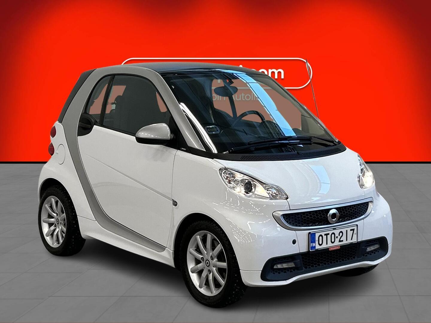 SMART fortwo 2012