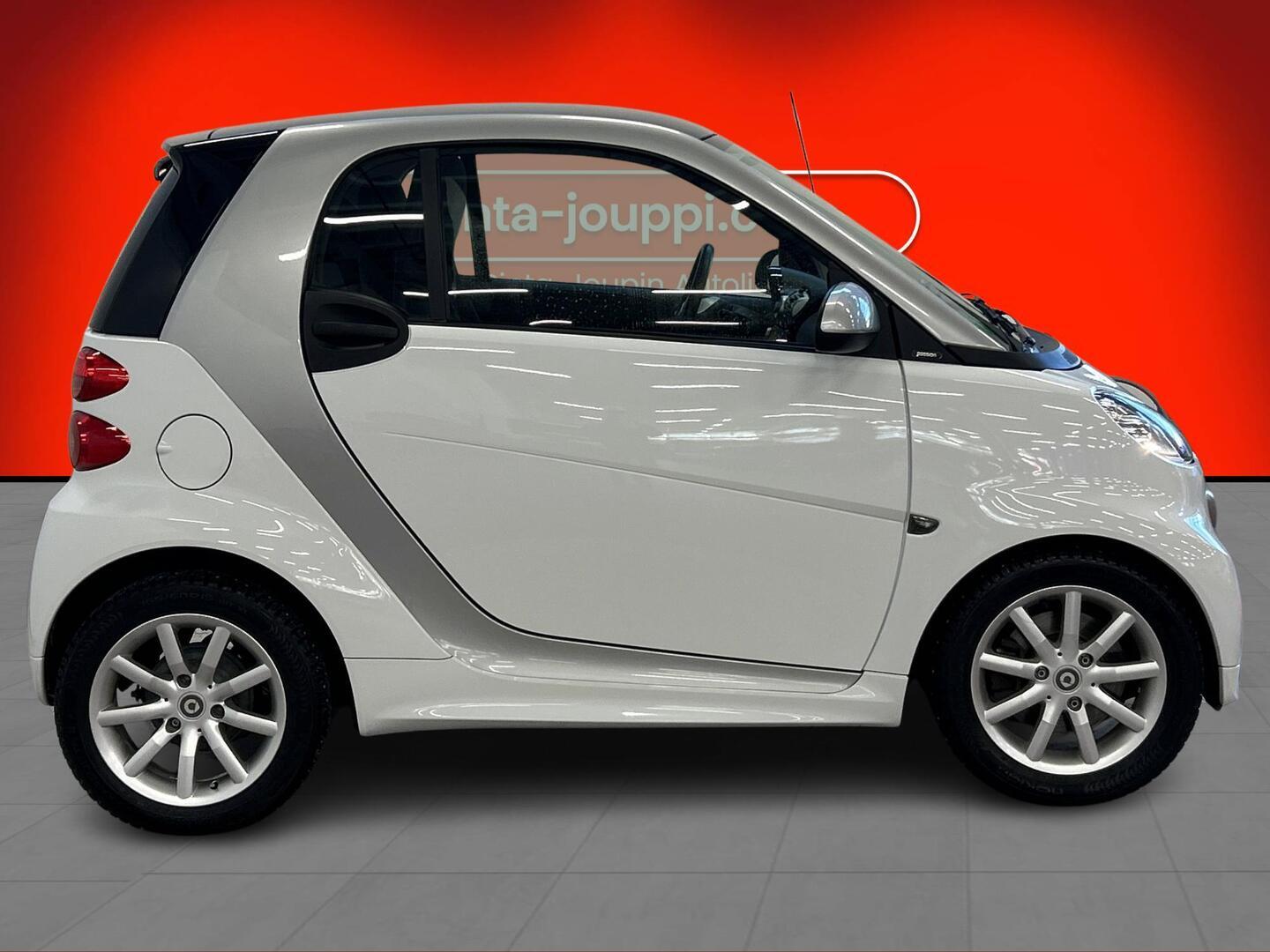 SMART fortwo 2012