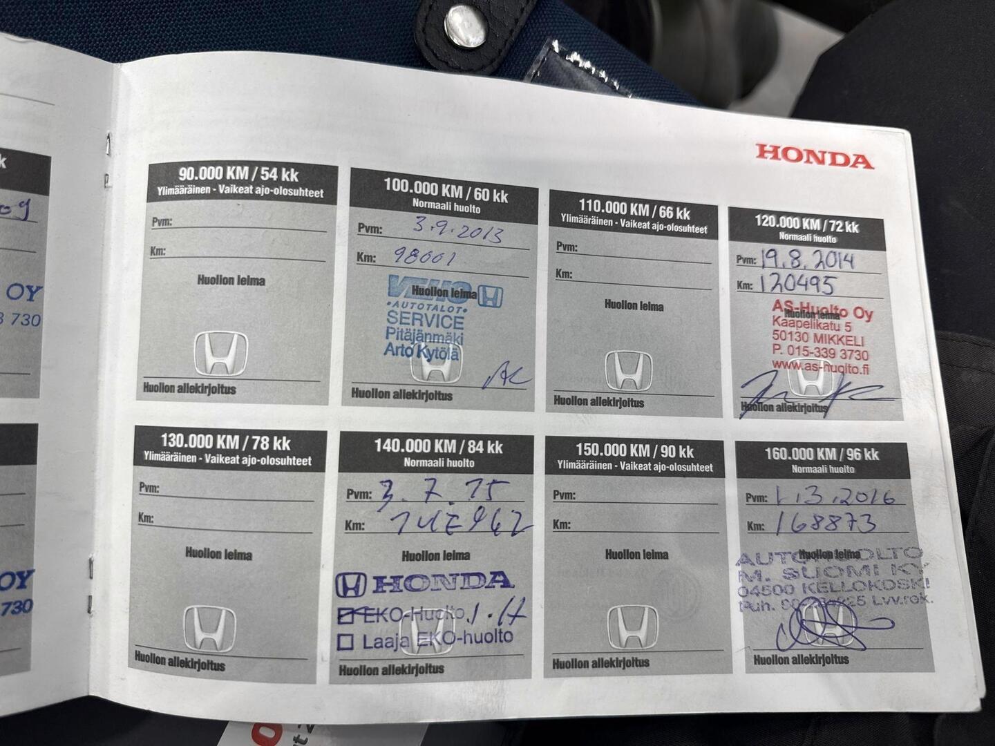 HONDA Civic 2007