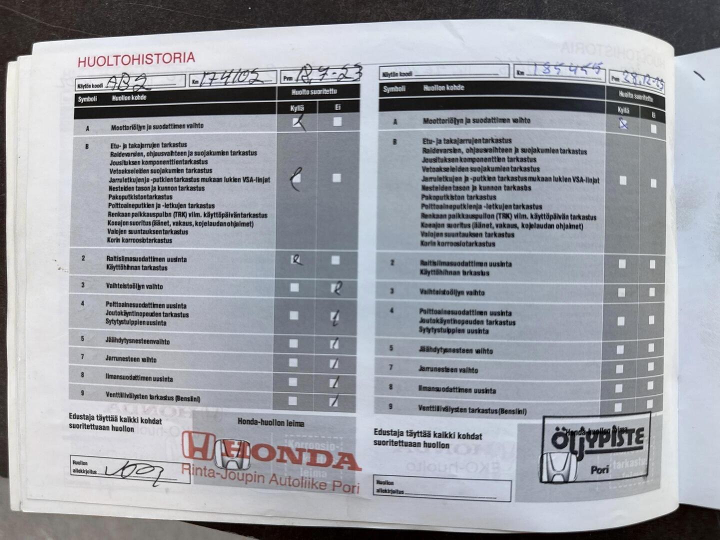 HONDA Accord 2013