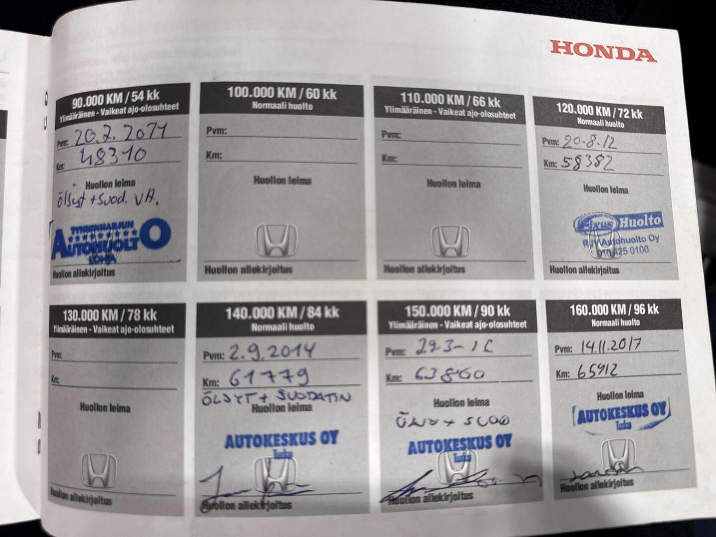 HONDA Civic 2006