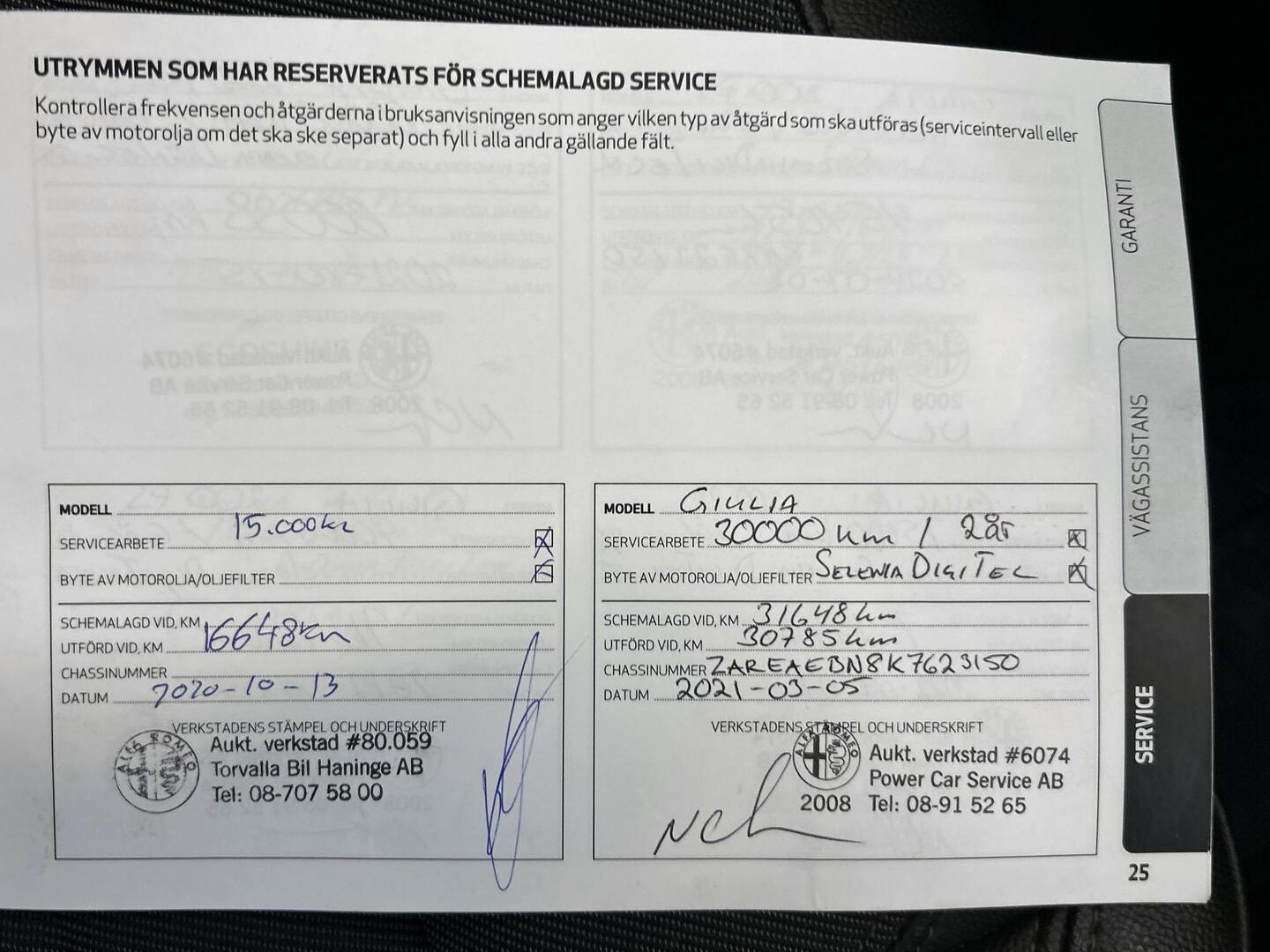 ALFA ROMEO Giulia 2019