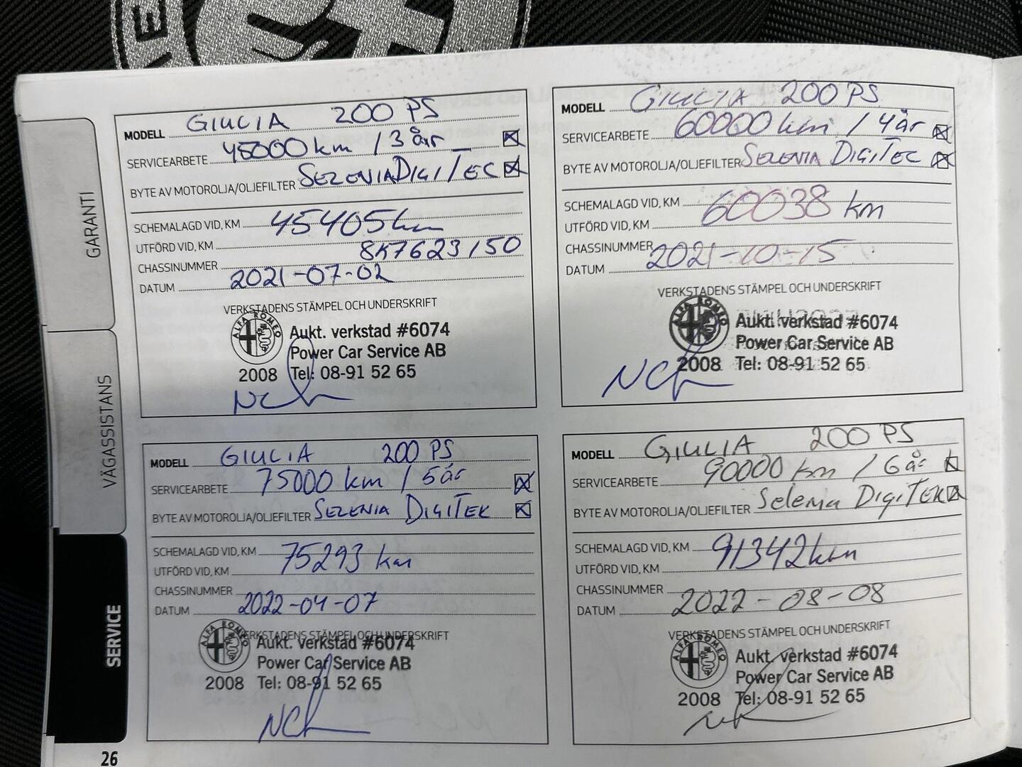 ALFA ROMEO Giulia 2019