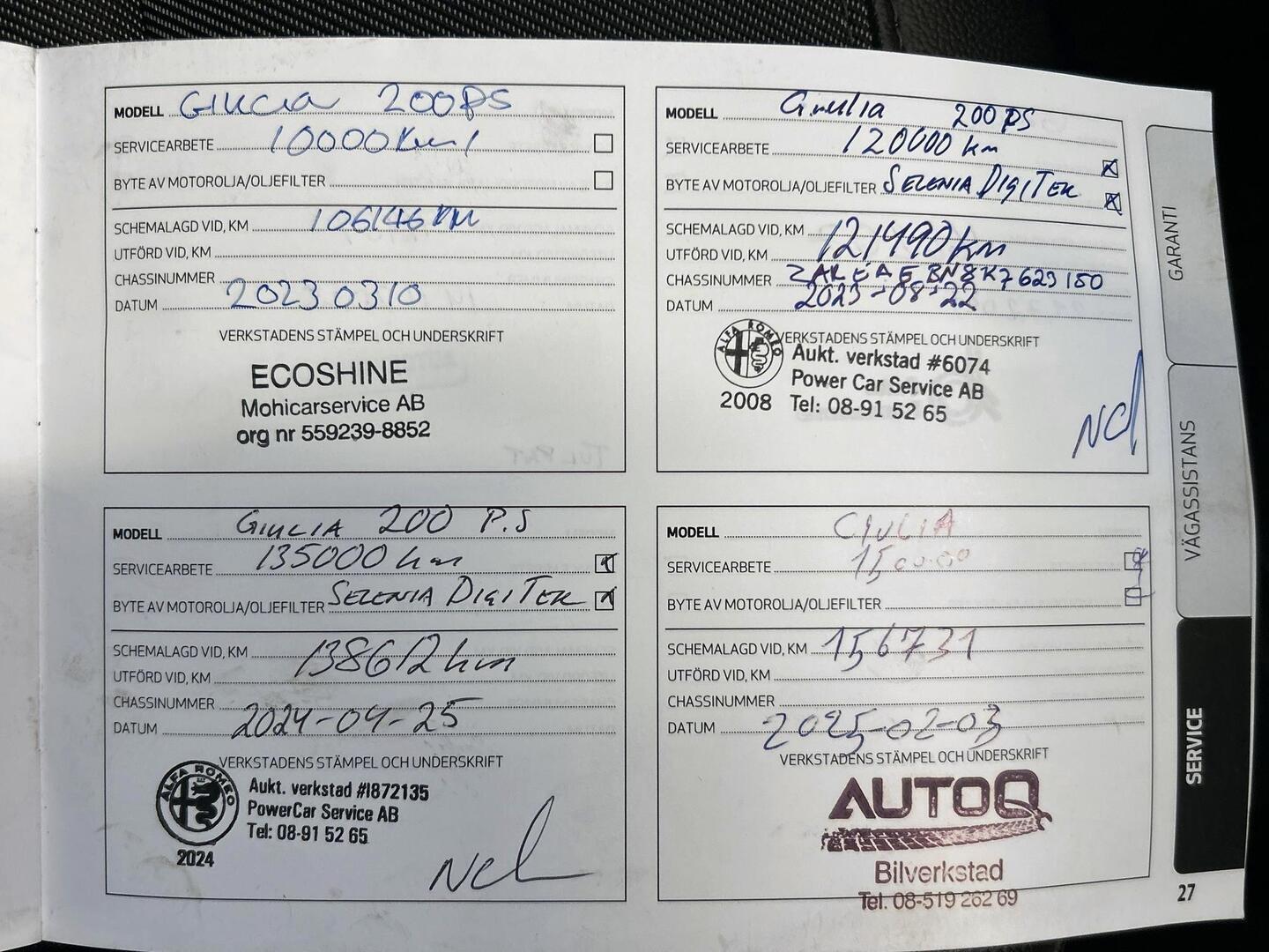 ALFA ROMEO Giulia 2019