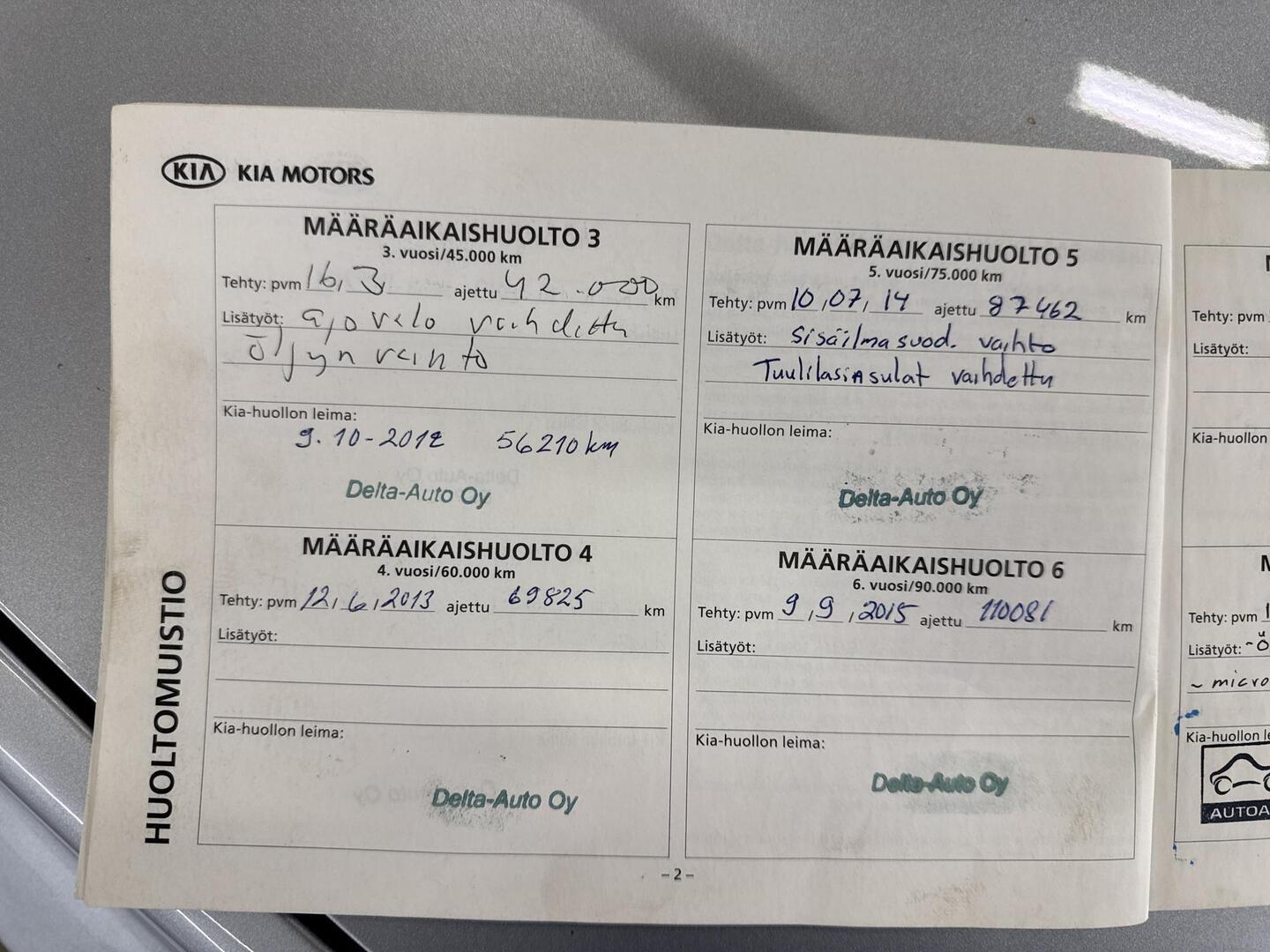 KIA Carnival 2010