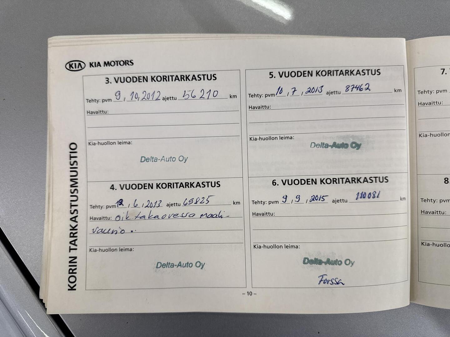 KIA Carnival 2010