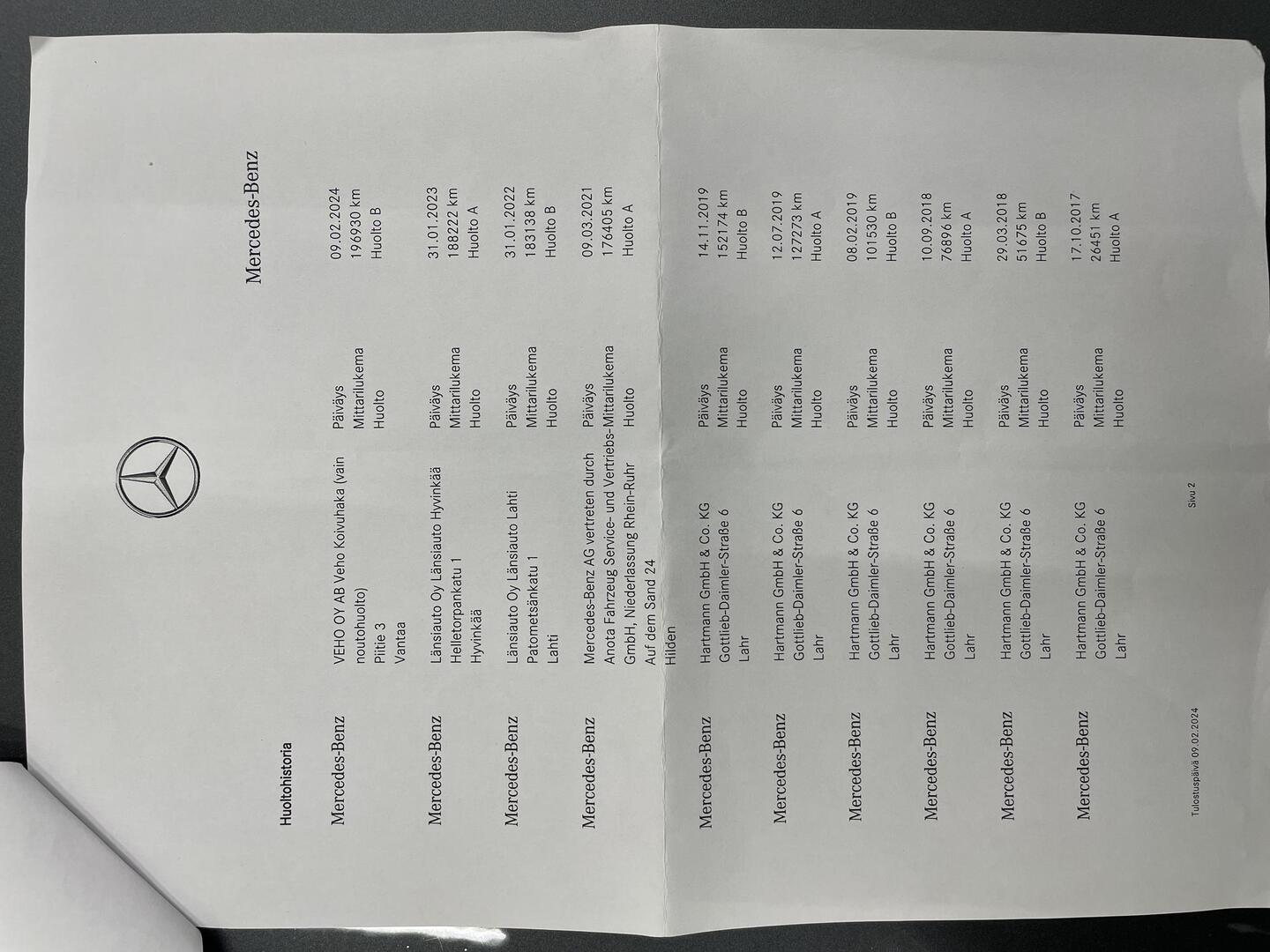 MERCEDES-BENZ C 2017