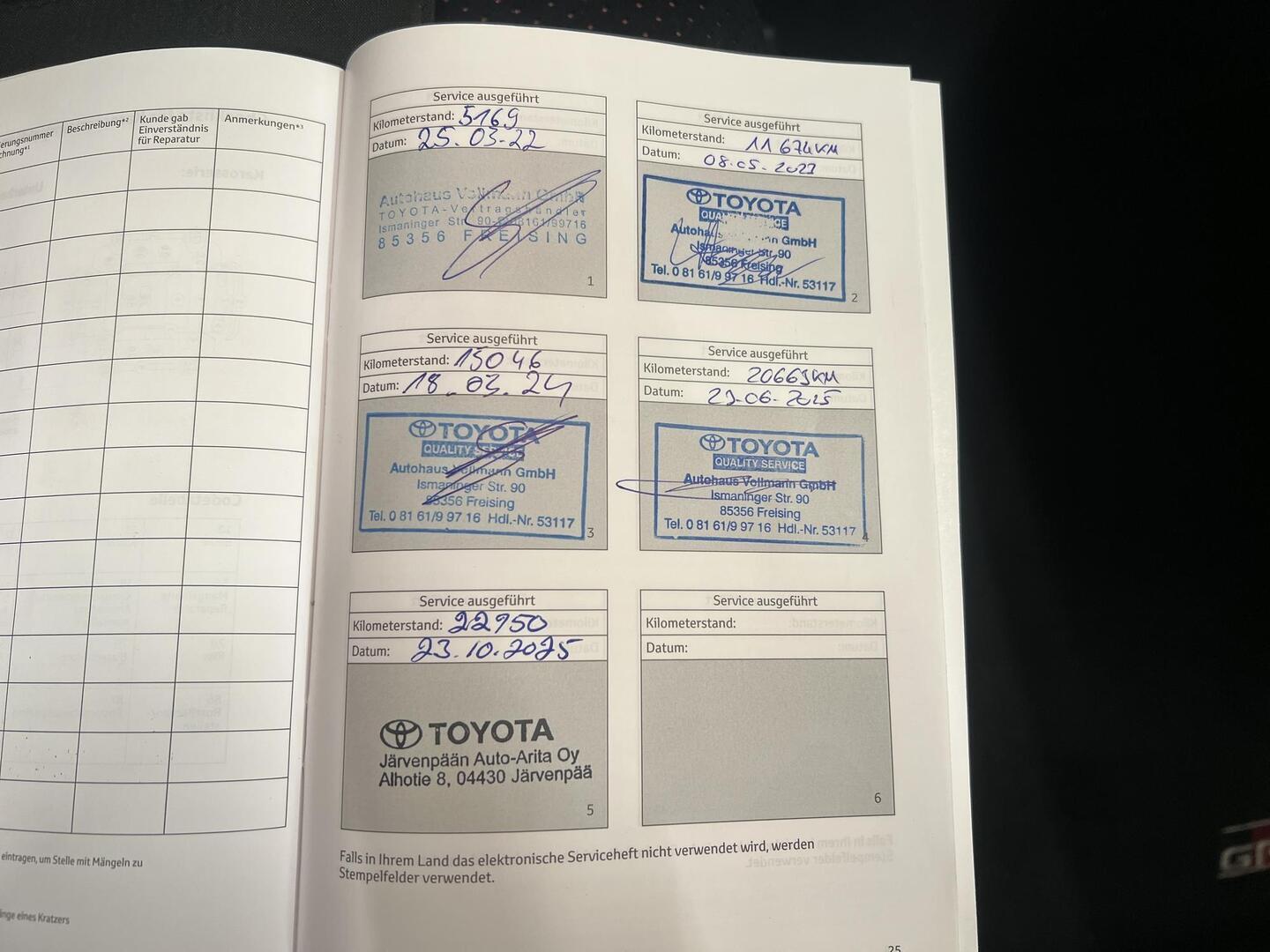 TOYOTA GR Yaris 2021