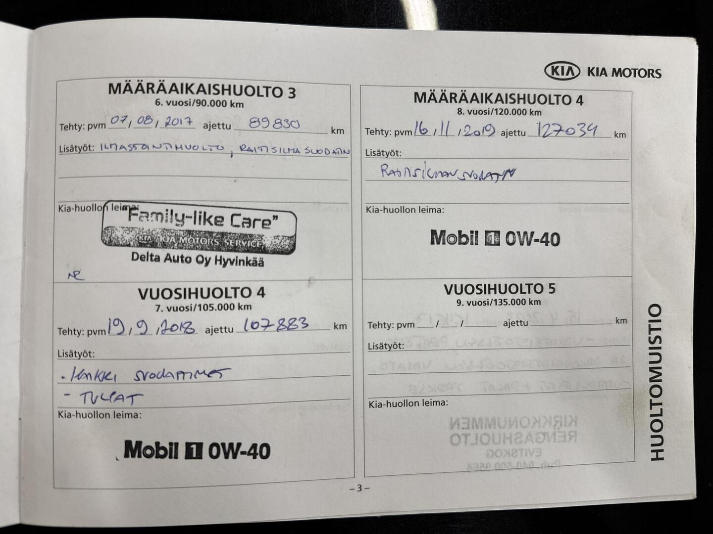 KIA Sportage 2010