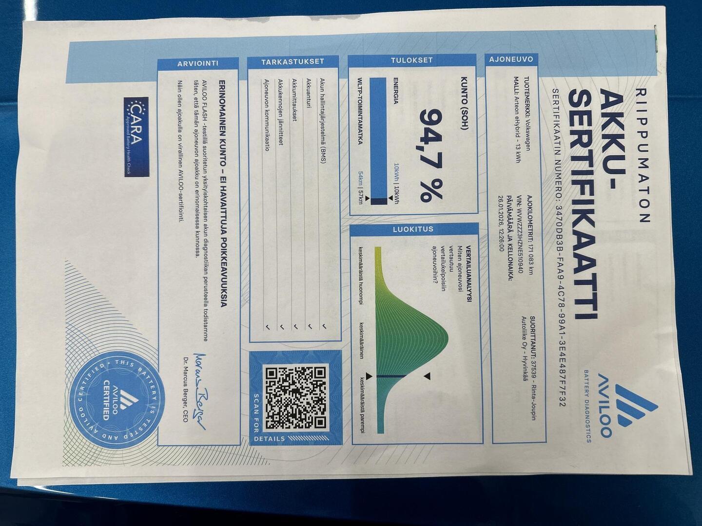 VOLKSWAGEN Arteon 2023