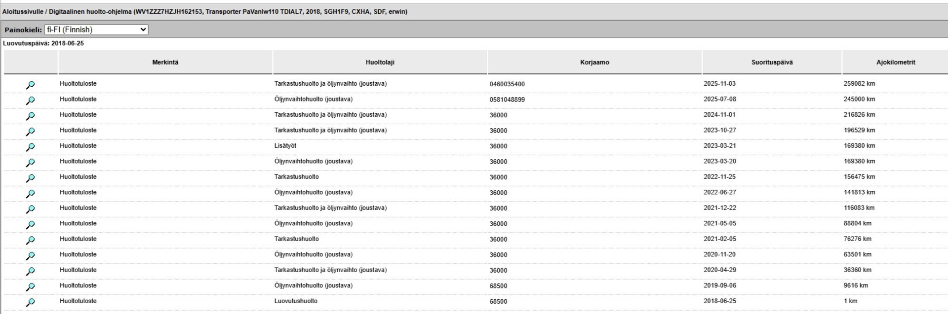 VOLKSWAGEN Transporter 2018