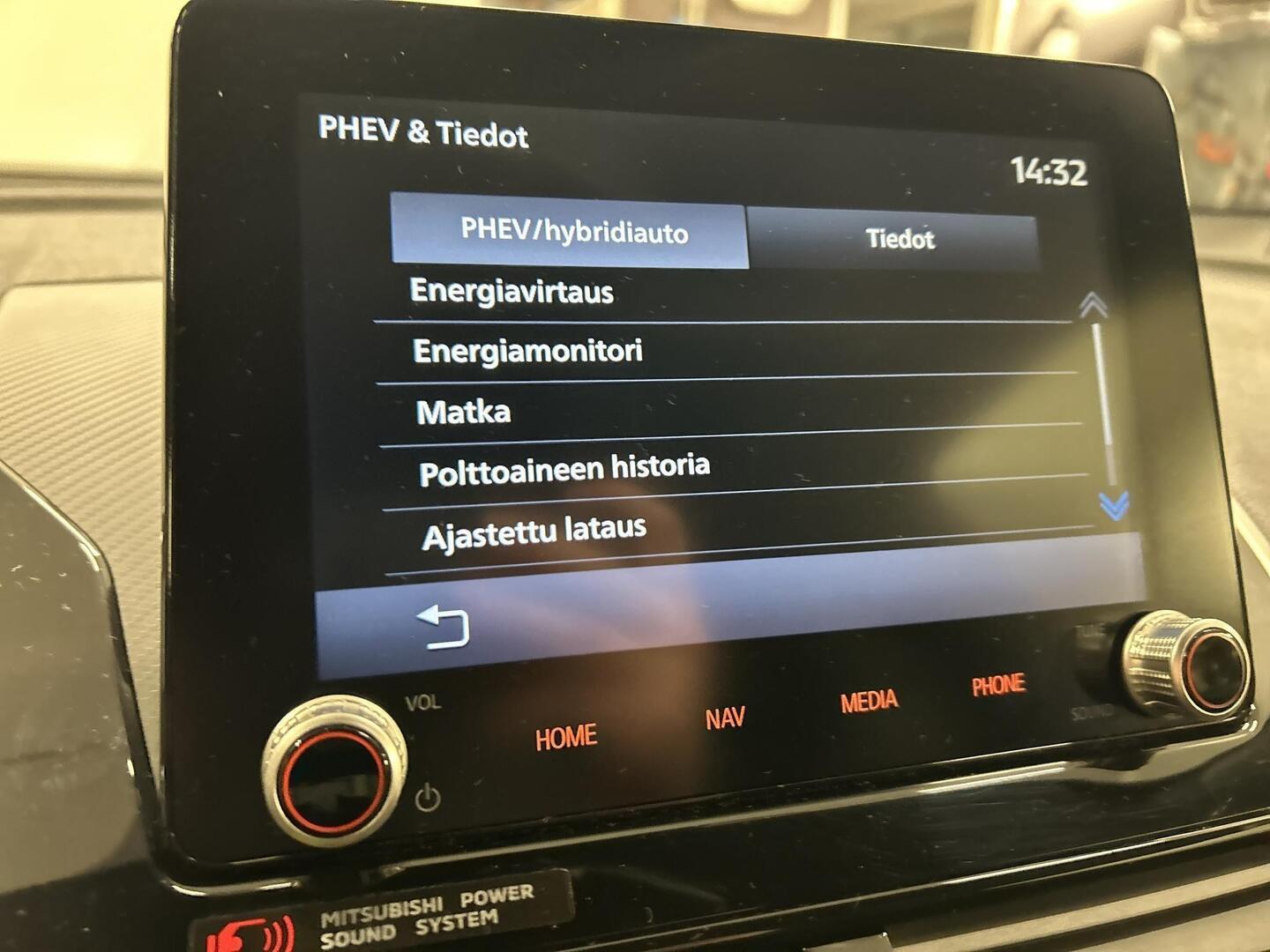 MITSUBISHI ECLIPSE CROSS 2024