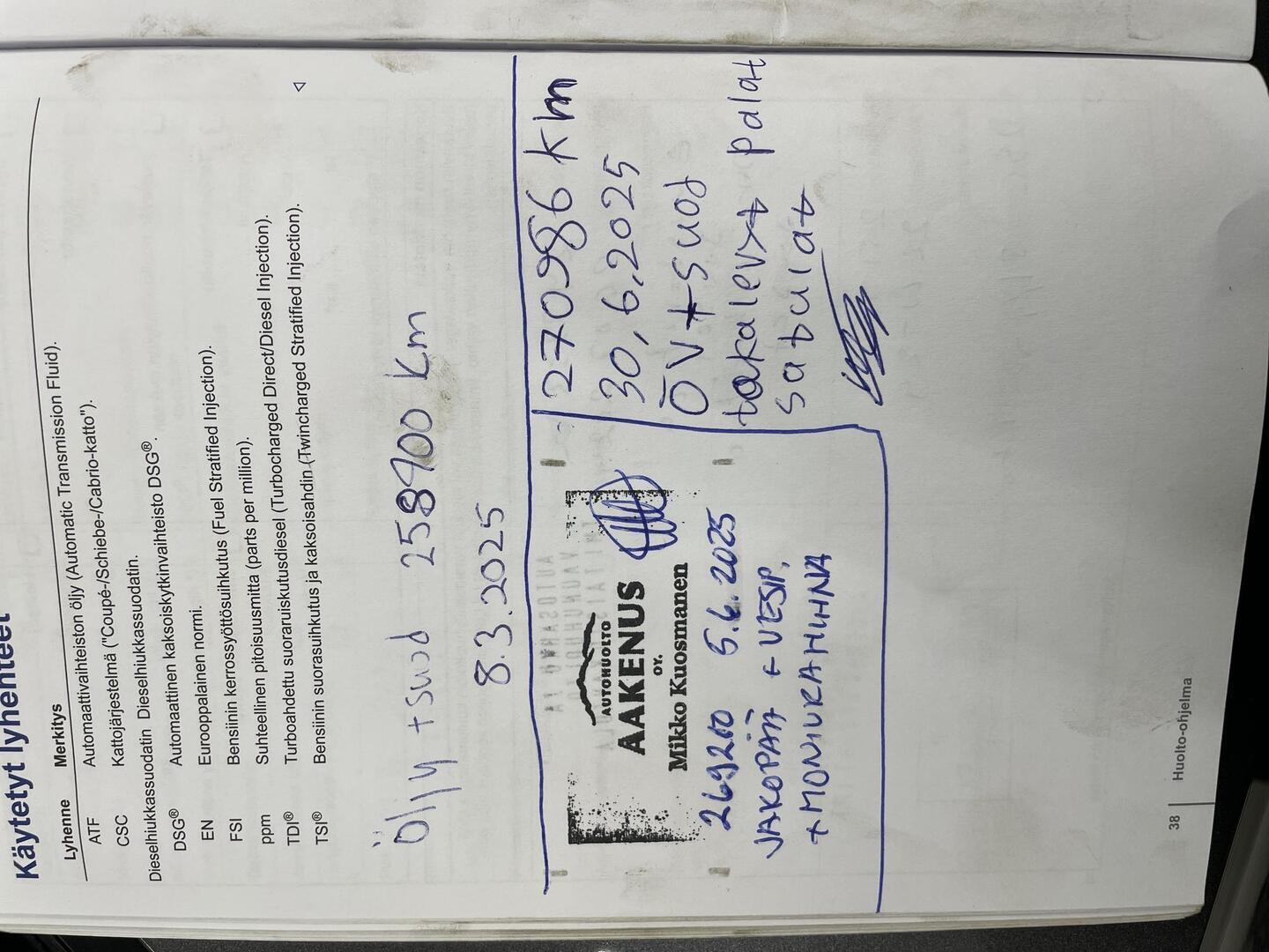 VOLKSWAGEN Tiguan 2012