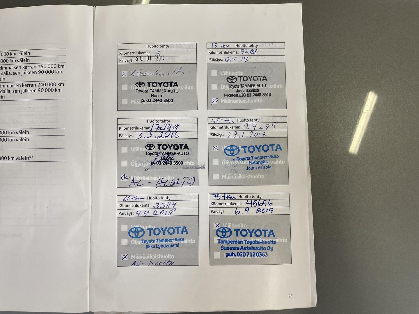 TOYOTA Auris 2014