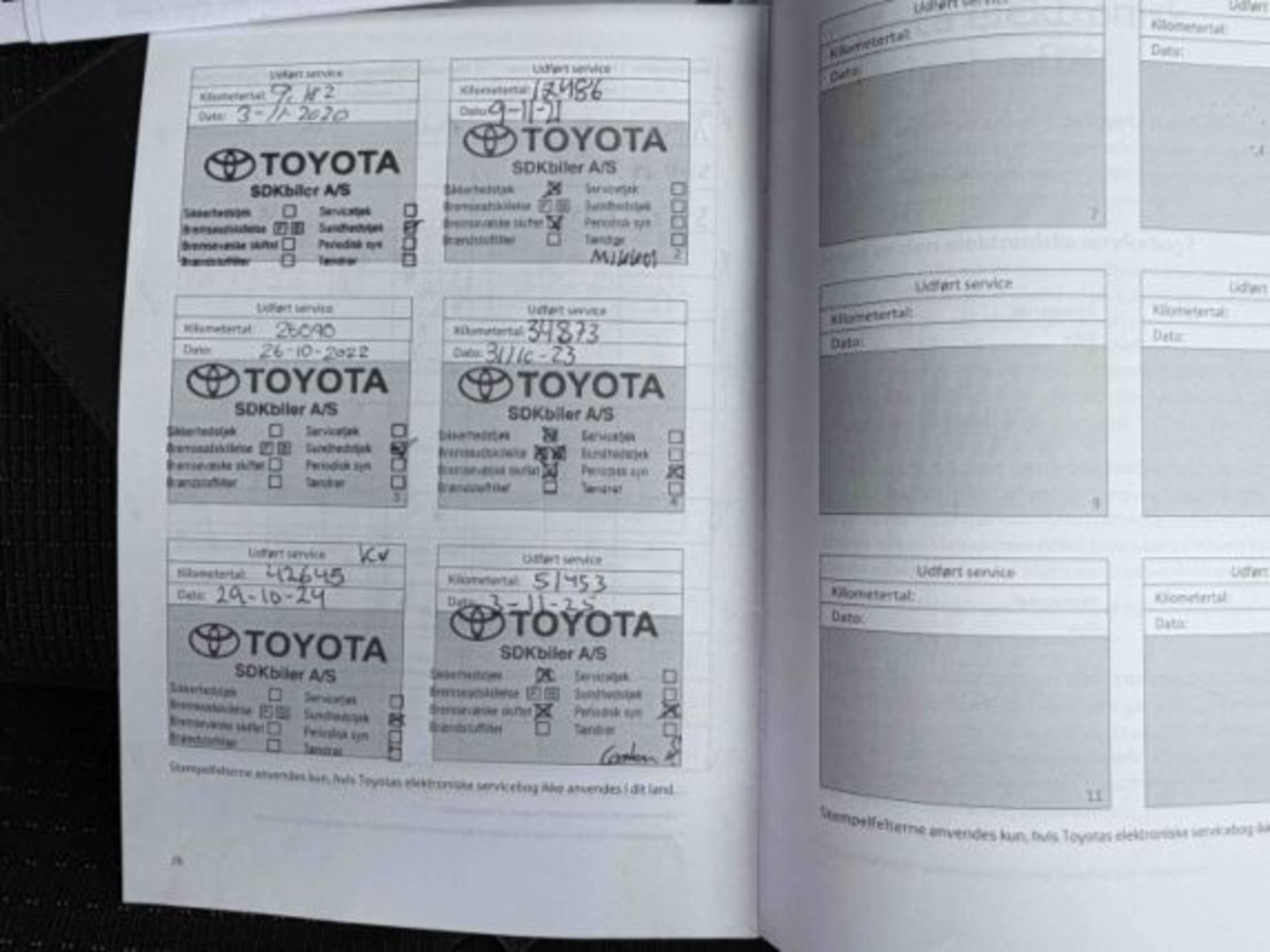 TOYOTA C-HR 2020