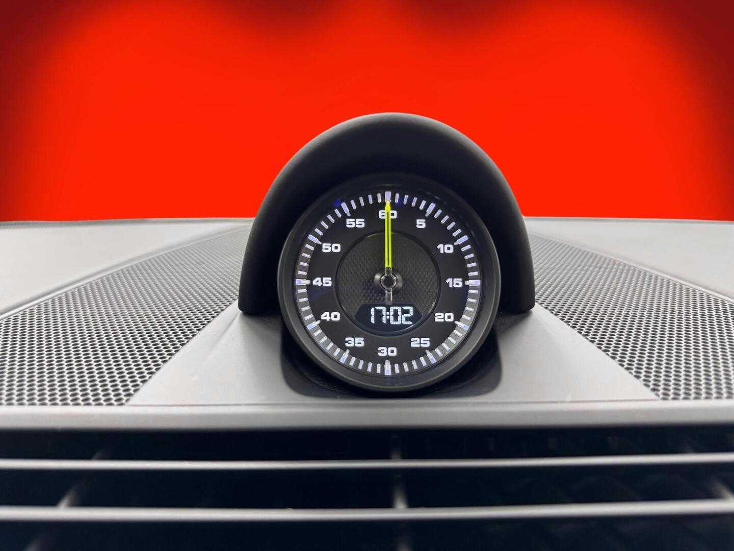 PORSCHE Panamera 2018