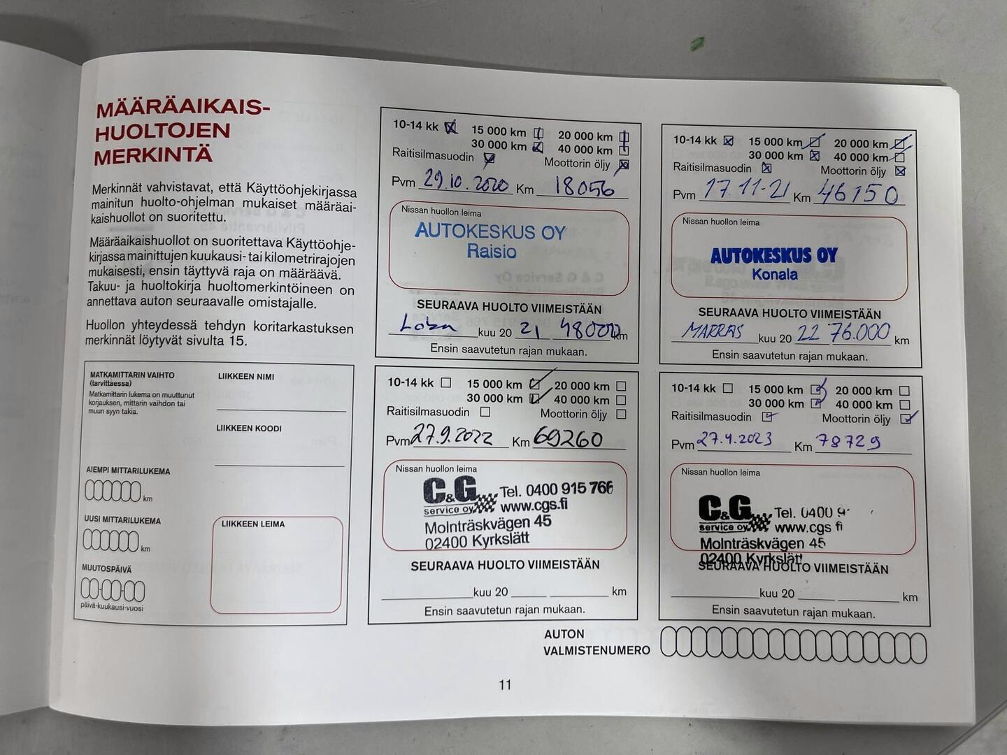 NISSAN Qashqai 2019
