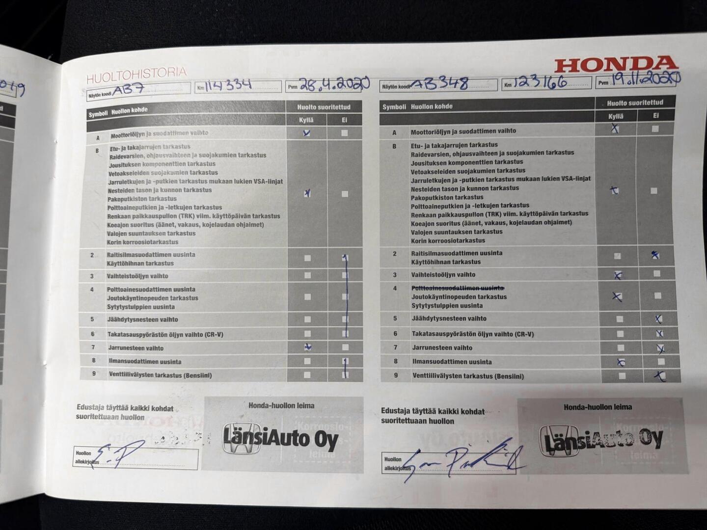 HONDA Civic 2014